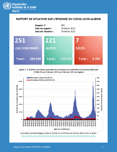 Rapport de situation du 20  février 2022